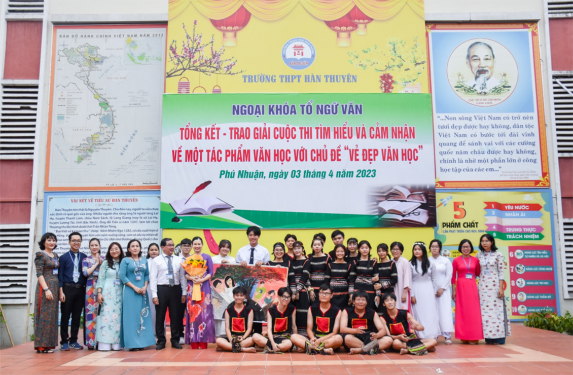 Ảnh đại diện